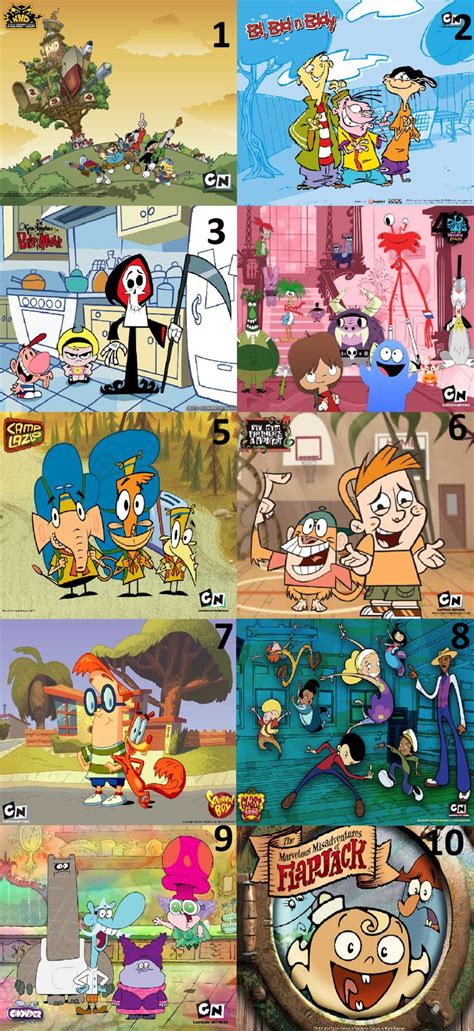 Classic Tv Shows Cartoon Network