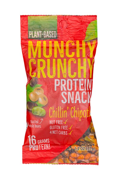 Munchy Crunchy