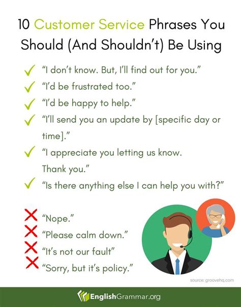 Customer Service Phrases You Should And Shouldnt Be Using English