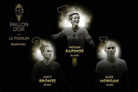 Le Classement Complet Du Ballon Dor Féminin France Football 2019 L