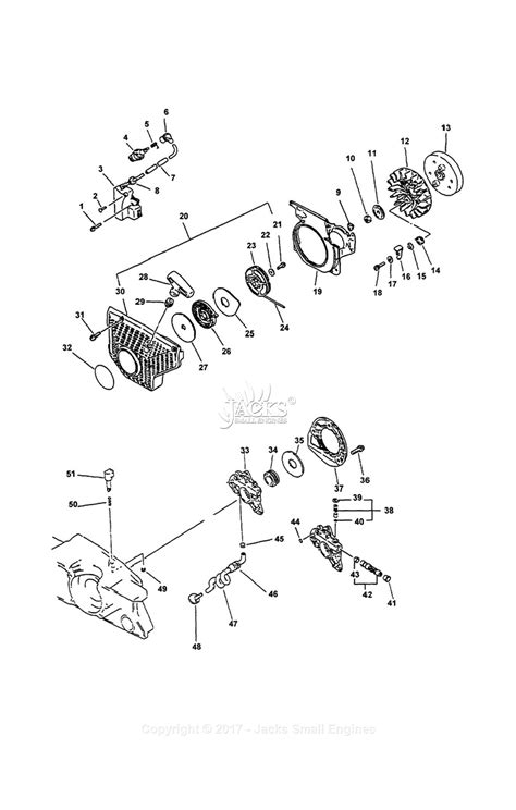 Echo Chainsaw Parts Diagram Atkinsjewelry 725