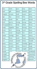 This list contains spelling words that are often seen in spelling bees for third graders. 3rd Grade Spelling Bee Words