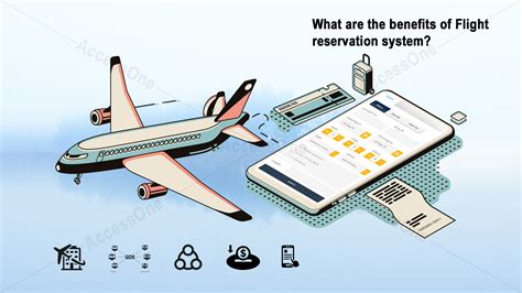 Airline Reservation System