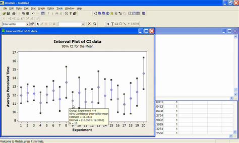 Minitab Confidence Interval For The Mean Youtube