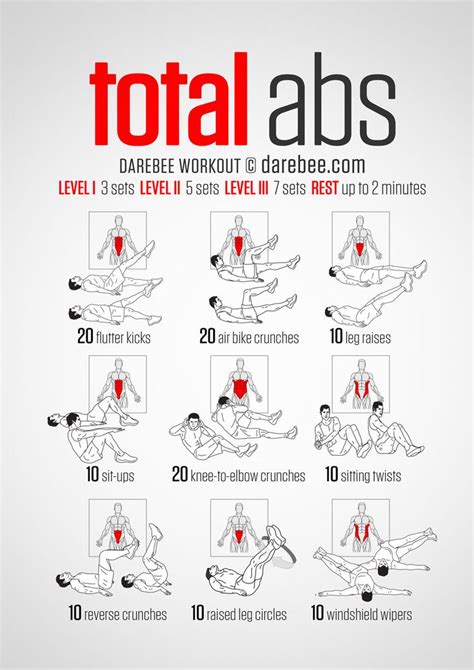20 stomach fat burning ab workouts from total ab workout total abs printable