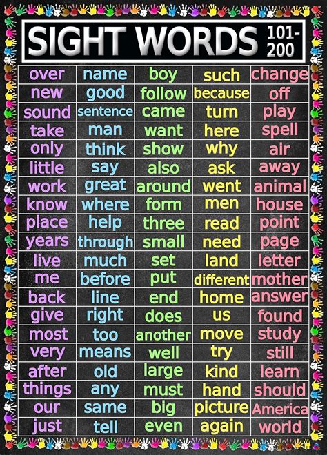Advanced Sight Words Poster 101 200 For Second Grade