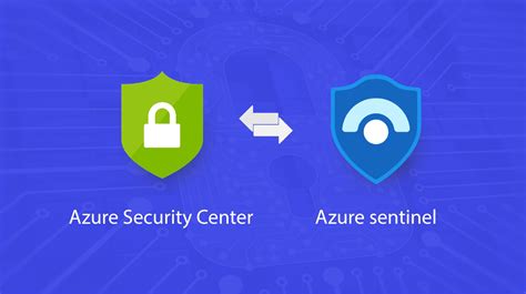 Difference Between Microsoft Azure Security Center Vs Sentinel