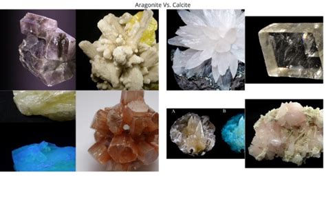 All Minerals Rock