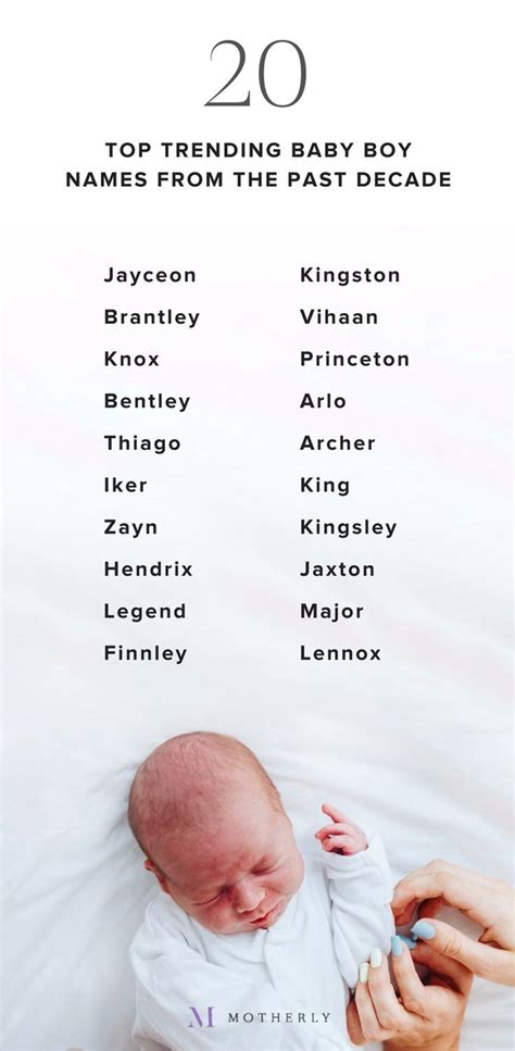 The Top 10 Trending Boys Names From The Past Decade Little Boy Names