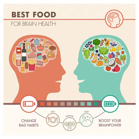 Brain Foods To Boost Your Memory Find Out Which Ones Are The Best Hot Sex Picture