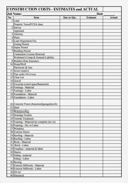 Construction Checklist Template Excel