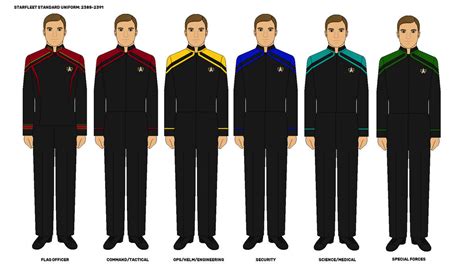 Starfleet Uniforms 2385 2391 By Darthravager86 On Deviantart