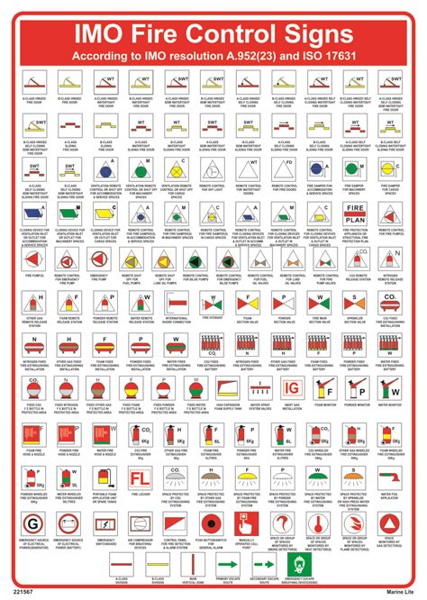 Imo Fire Control Symbols Iso 17361 Atc Marines