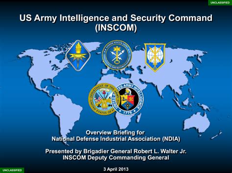 Us Army Intelligence And Security Command Inscom