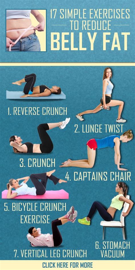 Exercise, diet, sleep, and stress management. 16 Simple Exercises To Reduce Belly Fat | For women, Like you and Health and wellness articles