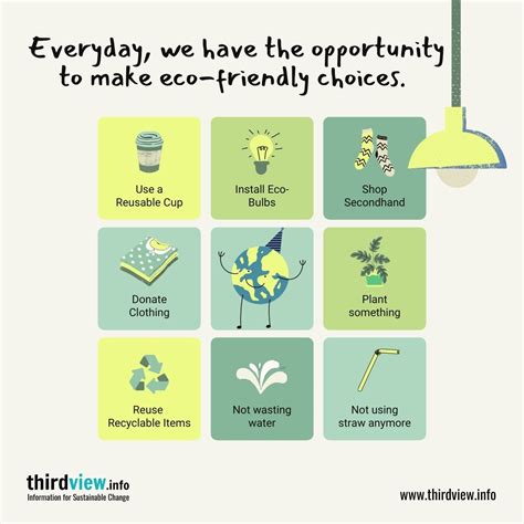 How To Inspire Others To Embrace Eco Friendly Habits Thirdview