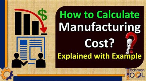 How To Calculate Manufacturing Cost Production Planning Ppc