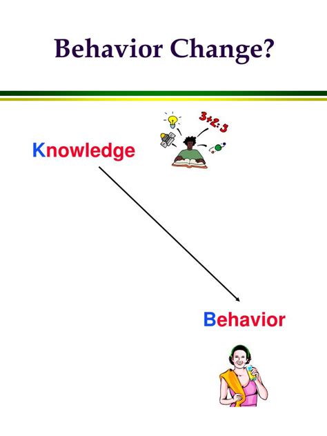 Ppt Behavior Change Powerpoint Presentation Free Download Id546882