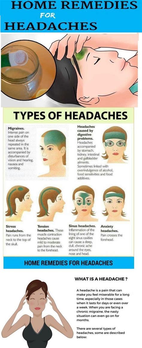 Headaches Home Remedy For Headache Headache Types Natural Headache Remedies