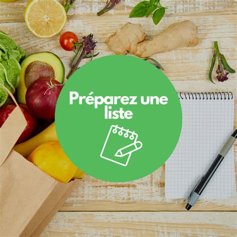 Préparez Une Liste Et Planifiez Vos Portions Jaime Manger Pas Gaspiller Canada