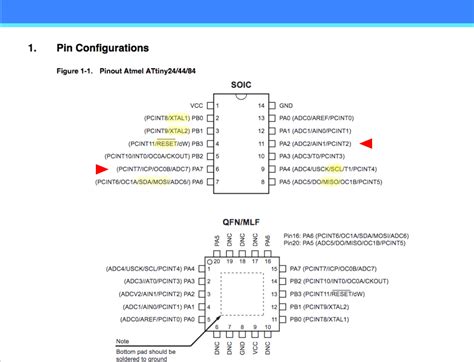 Pinout Guide Arduino And Attiny Pinouts The Best Porn Website