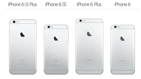 Iphone 6s Vs Iphone 6 Comparison Should You Buy The Iphone 6 Or 6s