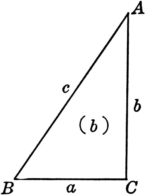 Pythagoras' theorem uses trigonometry to discover the longest side (hypotenuse) of a right triangle (right angled triangle in british english). Right Triangle ABC | ClipArt ETC