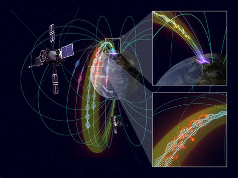 Visualizing The Propagation Path Of Electromagnetic Waves From Space To
