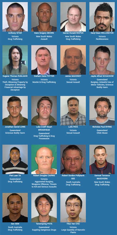 Australias Most Wanted Crime Stoppers Launch Operation Roam Campaign To Find 19 Fugitives