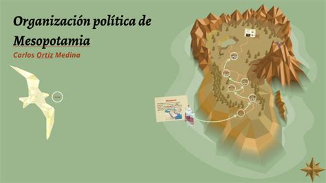 Organización política de Mesopotamia by Carlos Andrés Ortiz Medina on Prezi
