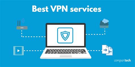 Best Vpns In 2024 Expert Tested For Ultimate Privacy And Speed