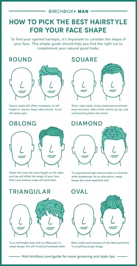Some women with round faces want to draw attention away from the roundness, while others want to emphasize this special feature. Trans Matters : FTM | NON BINARY HAIRSTYLE TIPS