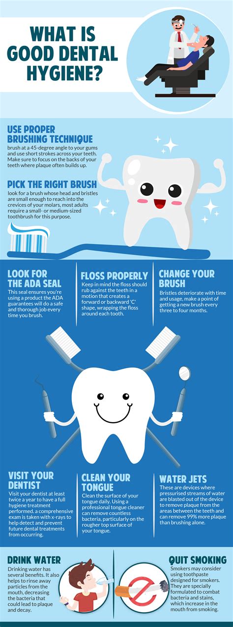 Tips To Getting The Best Dental Hygiene
