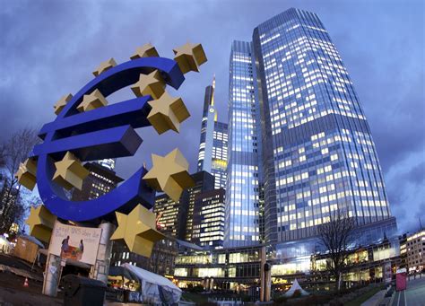 European Banks Financial Fundamentals