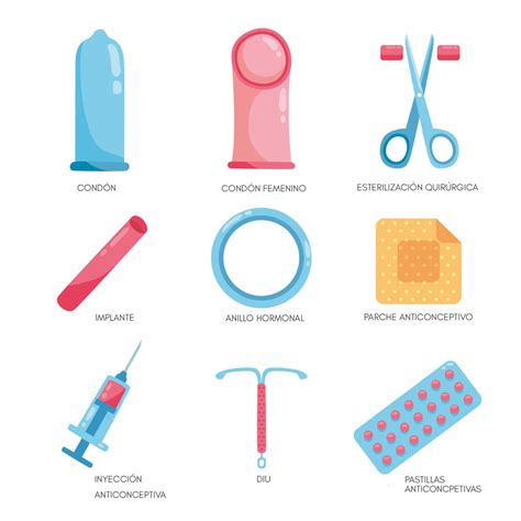 Métodos anticonceptivos Cuál se adapta mejor a tus necesidades Masvitae