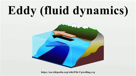 Eddy Fluid Dynamics Youtube