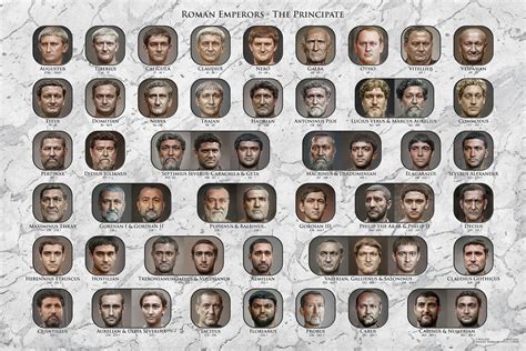 Facial Reconstructions Of Roman Emperors Illustration World History Encyclopedia