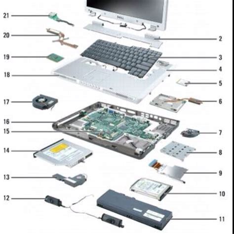 Laptop Parts Computer Computer Build Computer Basics