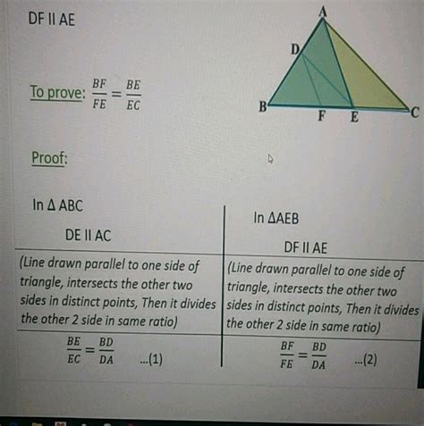 In The Given Figure De∥ Ac And Df∥ Ae Prove That Bffe Beec