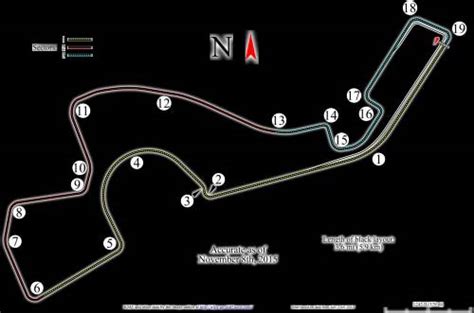 Sochi Autodrom Track Only Racing Maps Image Albums Will