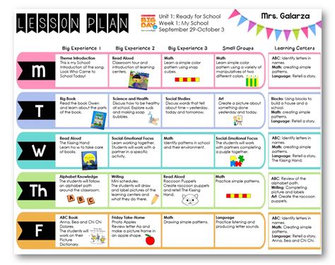 Teacher Week When Thursday Lesson Plan Format Curriculum Lesson