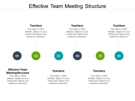 Effective Team Meeting Structure Ppt Powerpoint Presentation Gallery