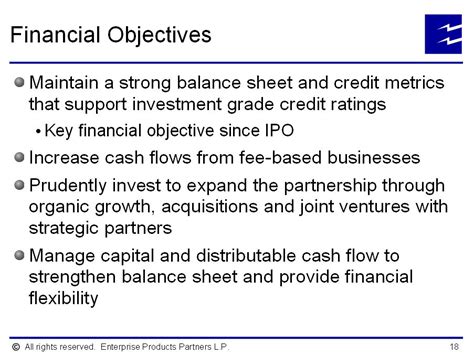 Financial Overview