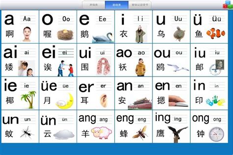 You can select from a bunch of courses in chinese. Chinese Alphabet - Pinyin | Chinese alphabet, Chinese ...