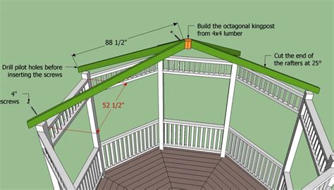Gazebo Plans Free Howtospecialist How To Build Step By Step Diy Plans