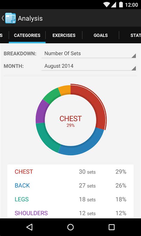 Works without a data data connection so you can log workouts from. FitNotes - Gym Workout Log - Android Apps on Google Play