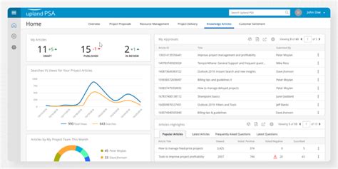 10 Best Psa Software And Tools 2024 Birdview Psa