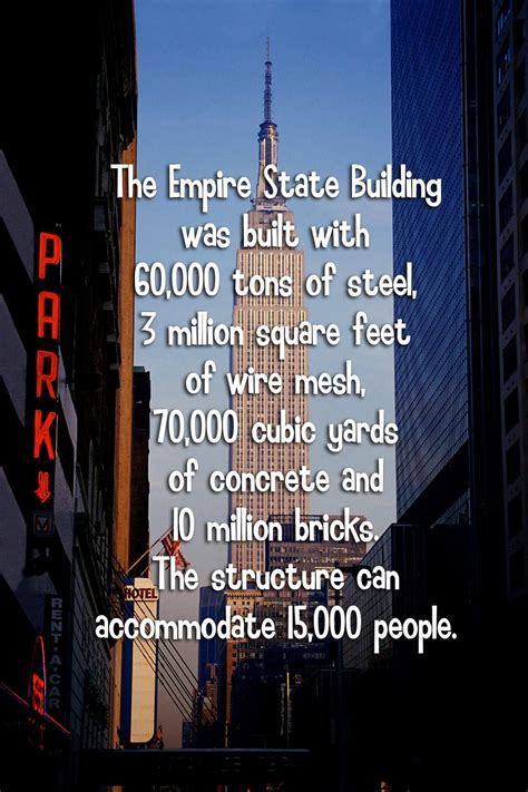 The Empire State Building Facts