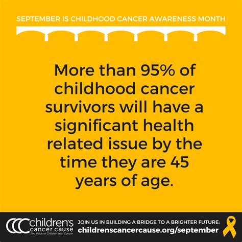 Childhood Cancer Awareness Month — Childrens Cancer Cause