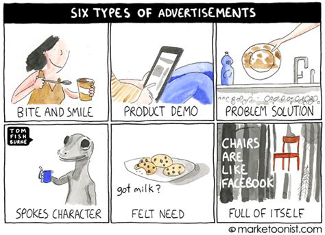 Display ads, social media ads, newspapers and magazines, outdoor advertising, radio and podcasts, direct mail, video ads, product placement, event marketing and email marketing. "Six Types of Advertisements" Cartoon | Marketoonist | Tom ...